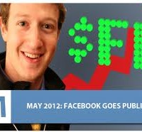 If you look really hard at the numbers Facebook is worth 'just' $21bn (not $104bn)