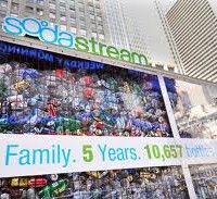 Sodastream goes to war with Coca-Cola on waste