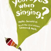 Wieden+Kennedy London wins Nando's chicken
