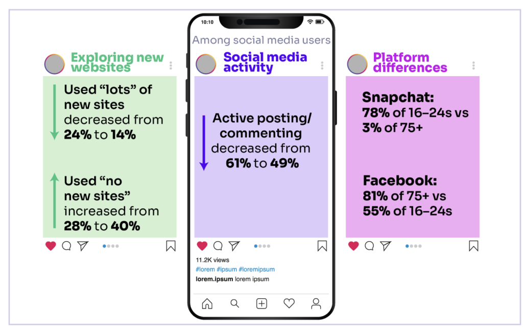 Omar Oakes: Can ethical social media survive the Attention Economy?